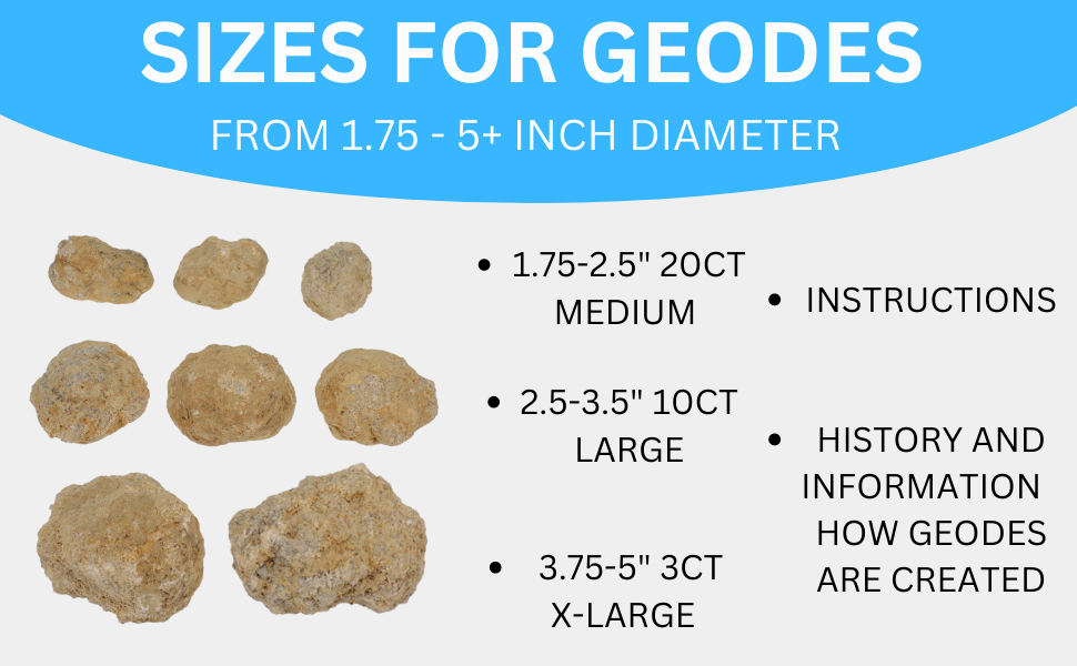 Break Your Own Geodes By Size